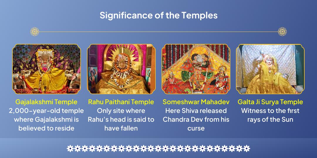 Purnima Chandra Grahan Mahayog Isht Devta Mantra Aradhana