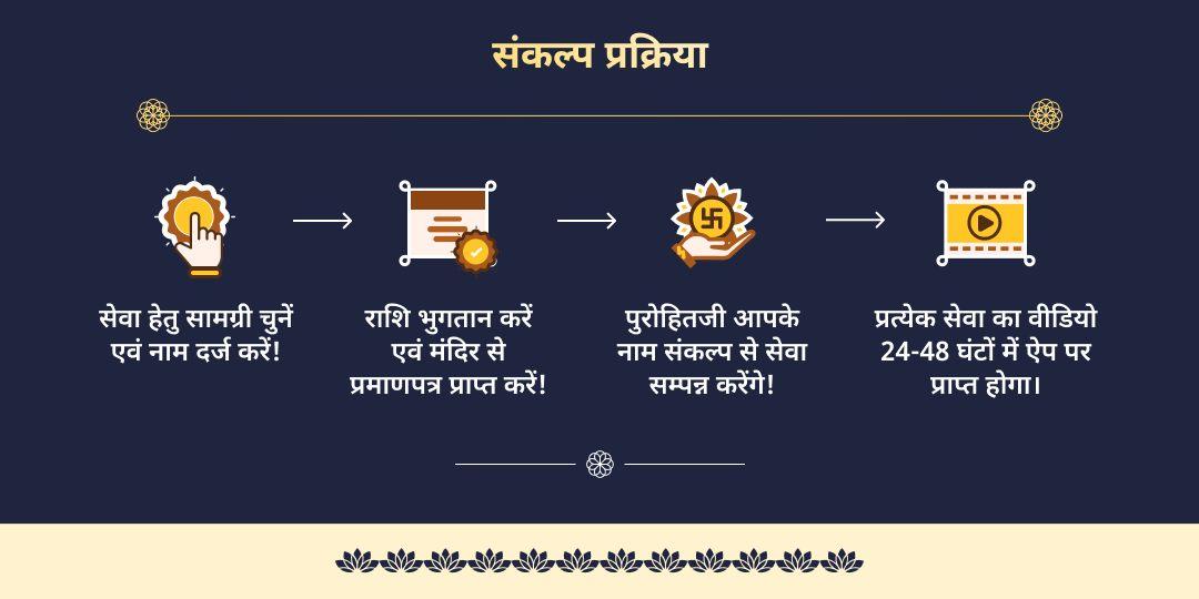 महा पूर्णिमा ग्रहण लक्ष्मी महायोग 4 महापर्व अनुष्ठान