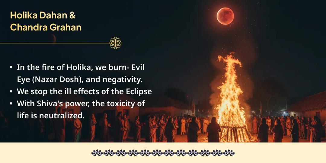 Maha Purnima Grahan Lakshmi Mahayog: 4 Festivals Anushthan