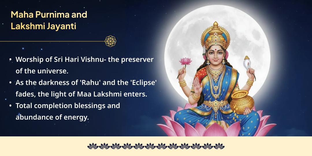 Maha Purnima Grahan Lakshmi Mahayog: 4 Festivals Anushthan