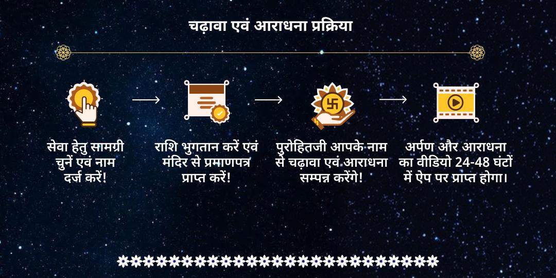 खग्रास चंद्र ग्रहण 12 राशि सुरक्षा महा सेवा 