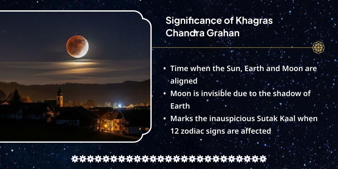 Khagras Chandra Grahan 12 Rashi Suraksha Maha Seva 
