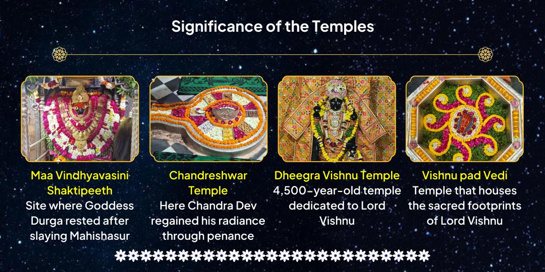 Khagras Chandra Grahan 12 Rashi Suraksha Maha Seva 