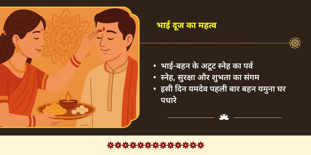 यम रक्षा भाई दूज विशेष यम-यमुनोत्री चढ़ावा