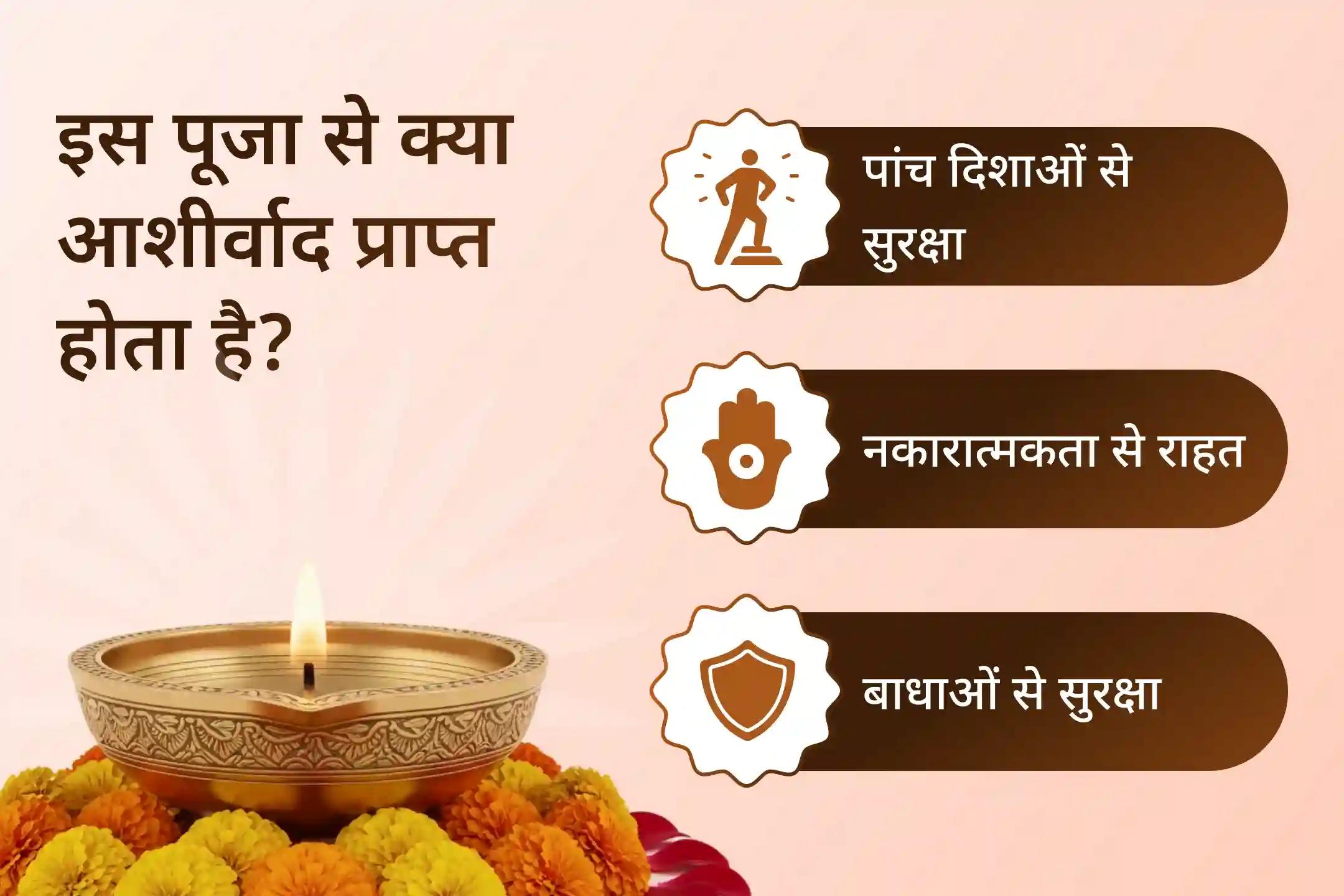 पंचमुखी हनुमान जी को सिंदूर चोला अर्पण और चमेली तेल अभिषेक के माध्यम से पाँचों दिशाओं से साहस और दिव्य रक्षा की शक्ति को जागृत करें।