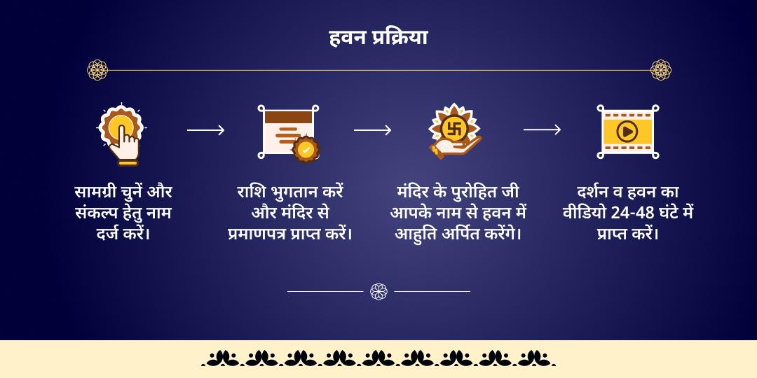 शनि अस्त शनि शांति होमा 21 किलो काला तिल आहुति 