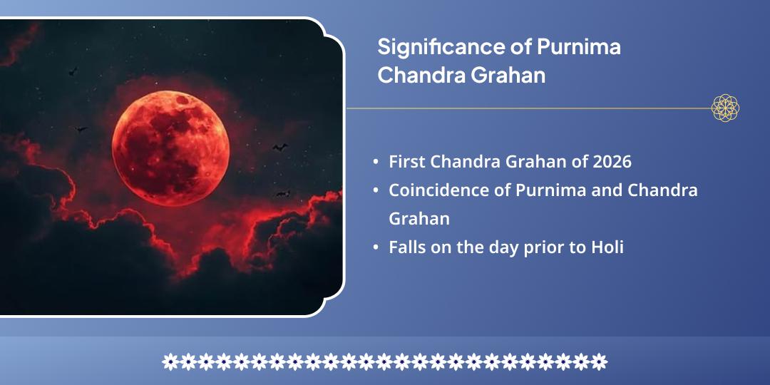 Purnima Chandra Grahan Mahayog Isht Devta Mantra Aradhana