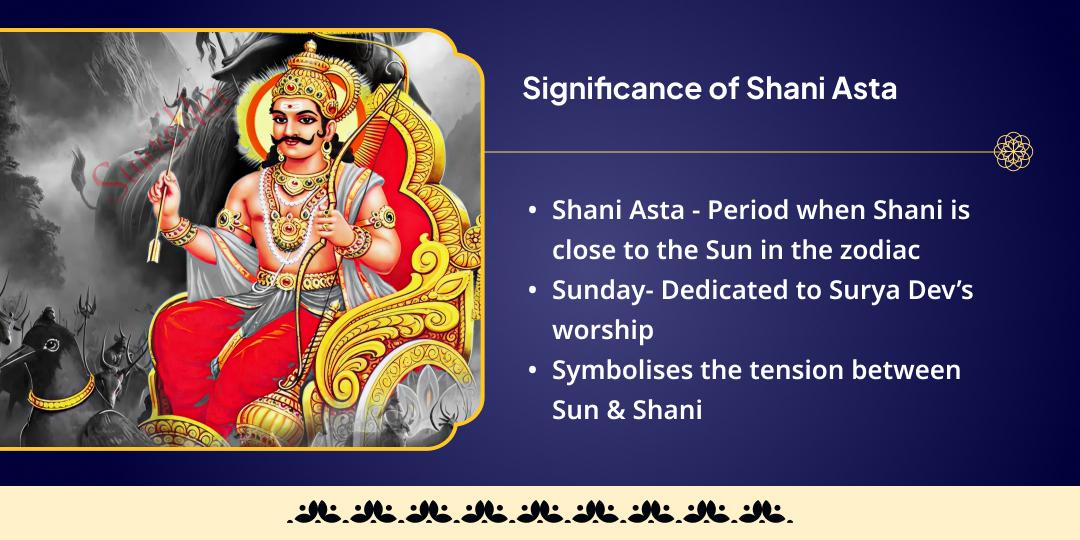 Shani Asta Shani Shanti Homa 21 kg Kale Til Aahuti