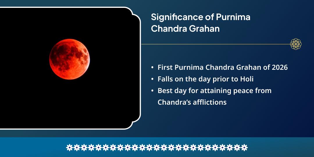 Purnima Chandra Grahan Someshwar-Chandreshwar Chandra Shanti Mahabhishek