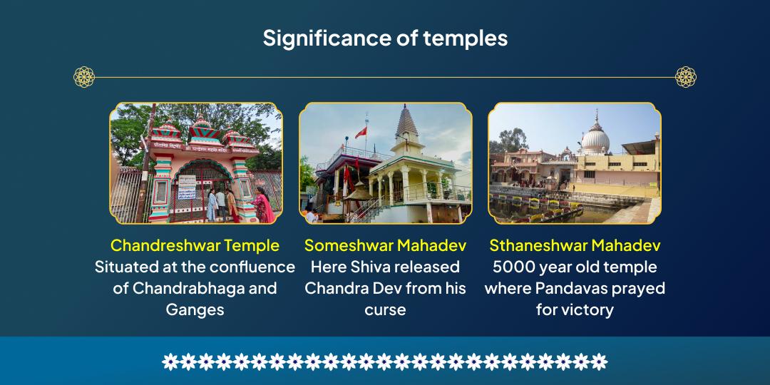 Purnima Chandra Grahan Someshwar-Chandreshwar Chandra Shanti Mahabhishek