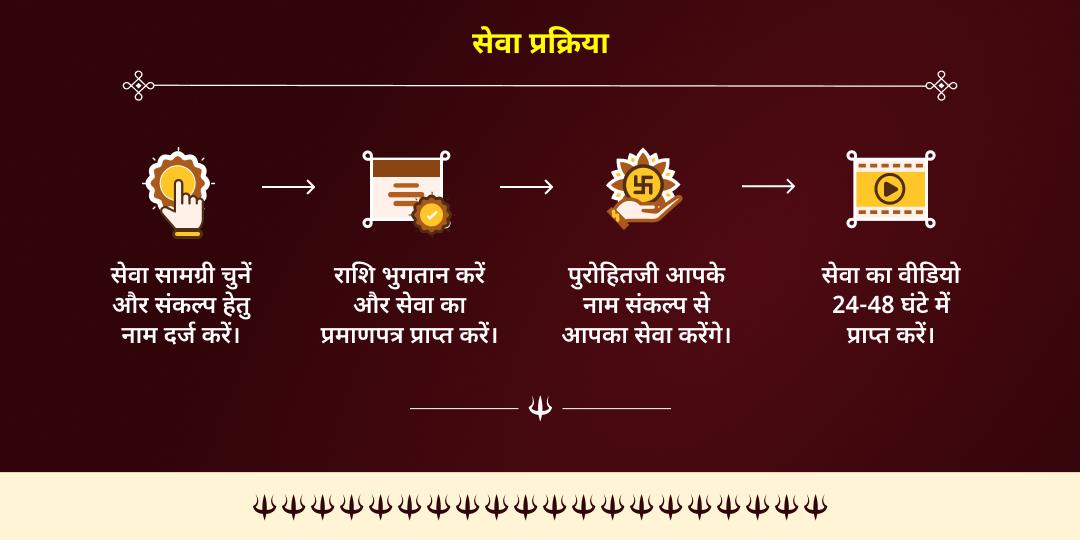 कालाष्टमी विशेष काशी जरूरतमंद एवं भैरव प्रिय वाहन श्वान सेवा 