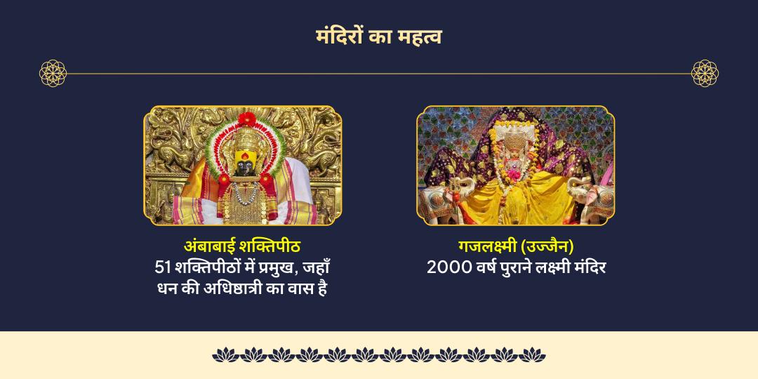 महा पूर्णिमा ग्रहण लक्ष्मी महायोग 4 महापर्व अनुष्ठान