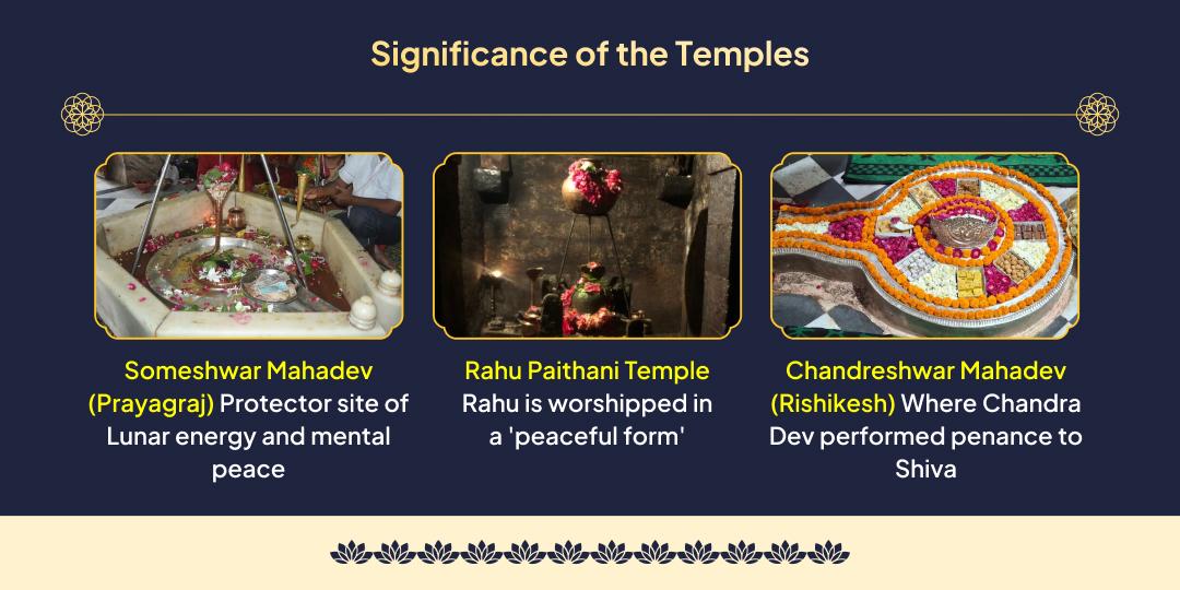 Maha Purnima Grahan Lakshmi Mahayog: 4 Festivals Anushthan