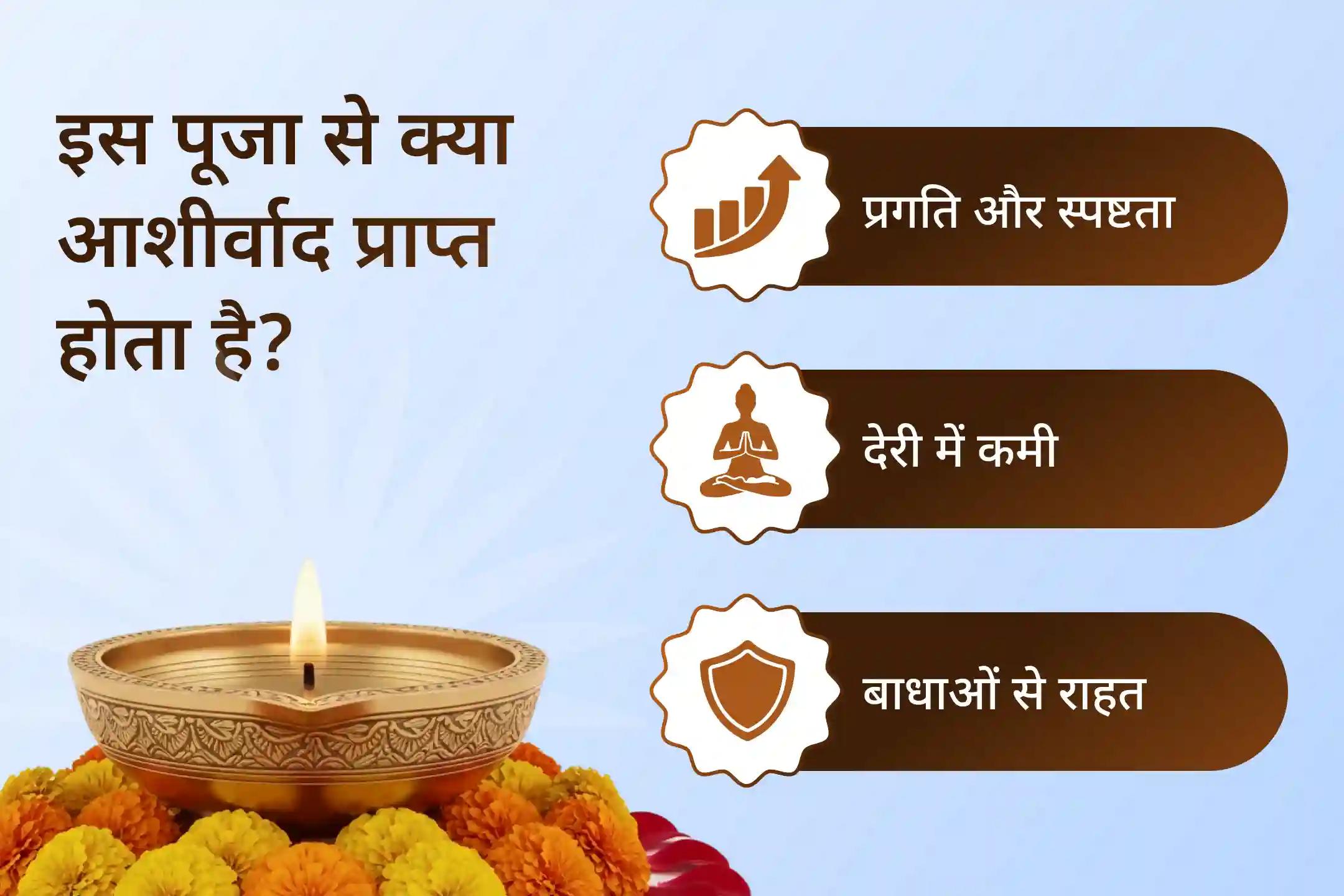 ✨राहु नक्षत्र के शुभ समय पर राहु-शनि श्रापित दोष शांति हवन और तिल-तेल अभिषेक से पाएं जीवन में बार-बार होने वाली असफलताओं से राहत।✨