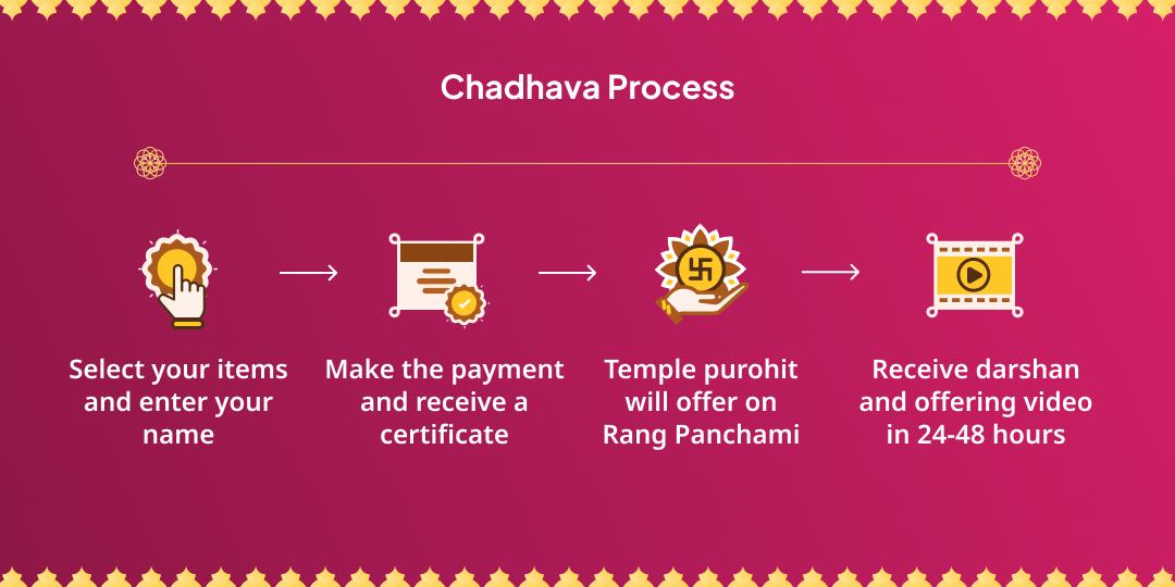 Shakti Samman Women’s Day Devi Chadhava & Seva