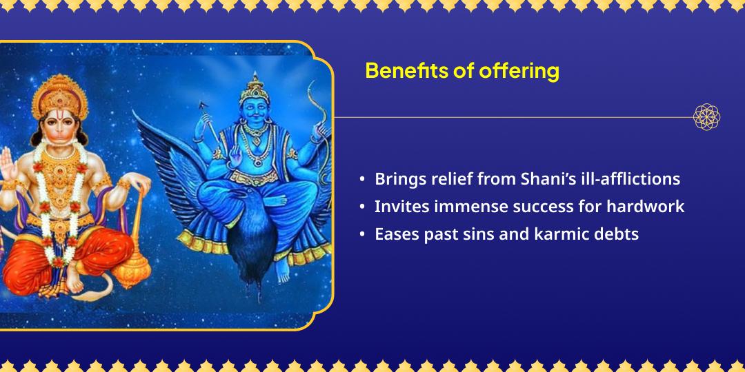 Shani Asta Vakra Drishti Surakasha Shani-Hanuman Aradhana