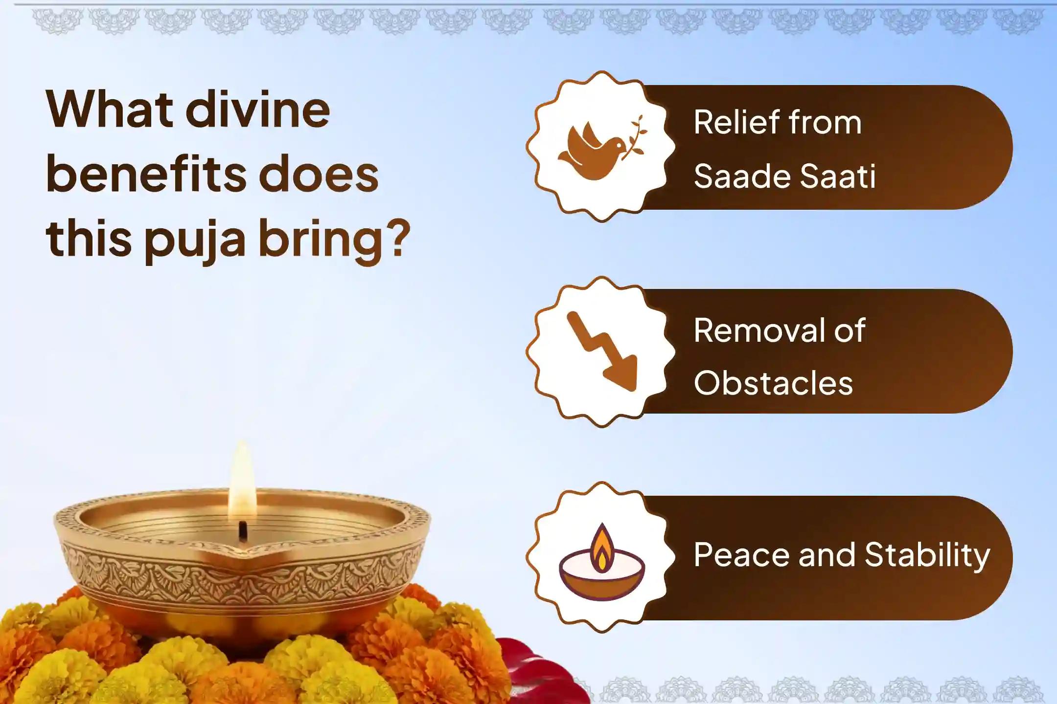 Participate in the Pisces (Meena) Shani Saade Saati Shanti Special Shani Saade Saati Shanti Puja for Pisces to seek relief from anxiety, money issues and family issues, which is caused by Shani Saade Saati.