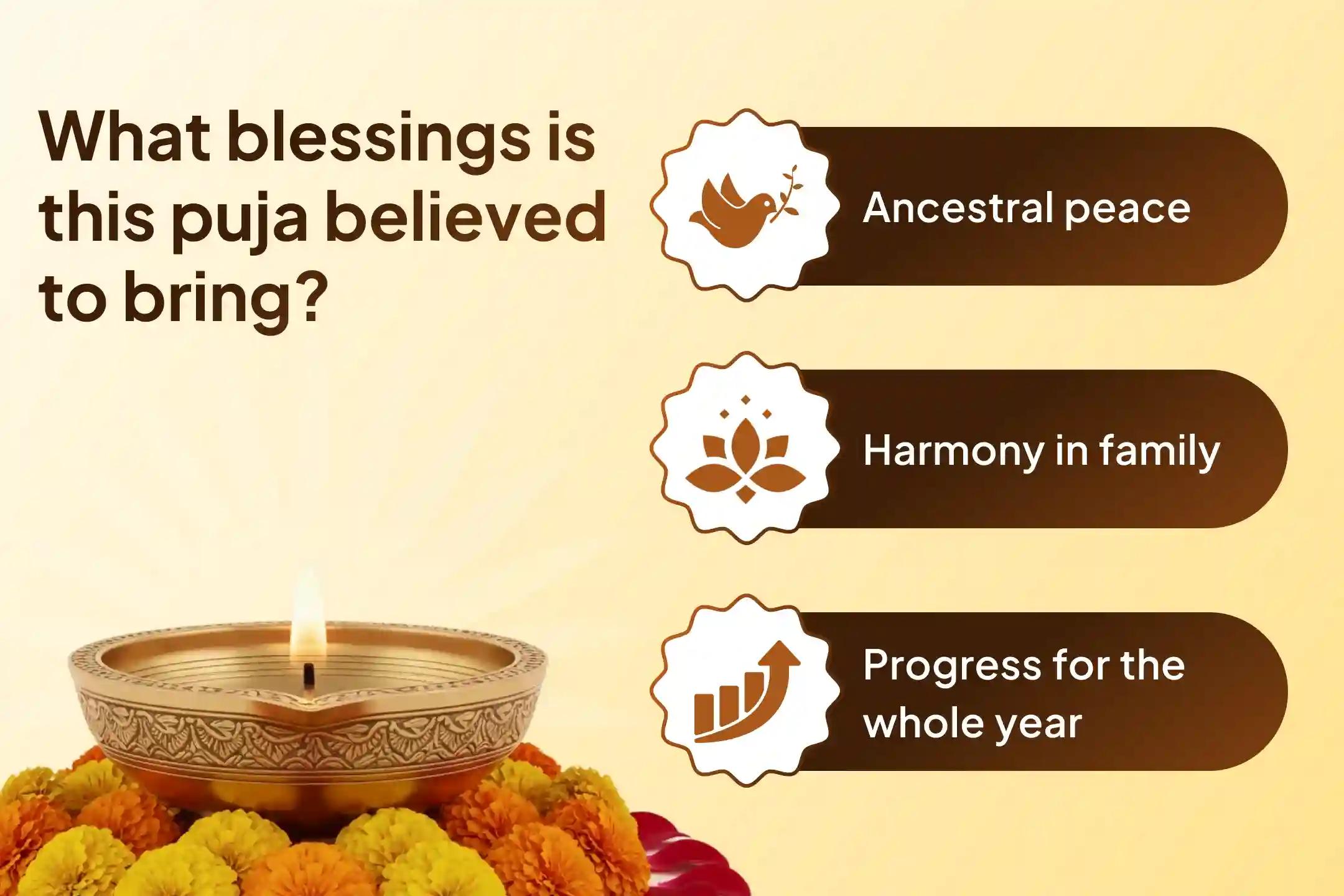 🔱 Found Pitru Dosha in your chart? This Varuthini Ekadashi Pitru Dosha Shanti Puja is performed to seek ancestral blessings and restore balance 🔱