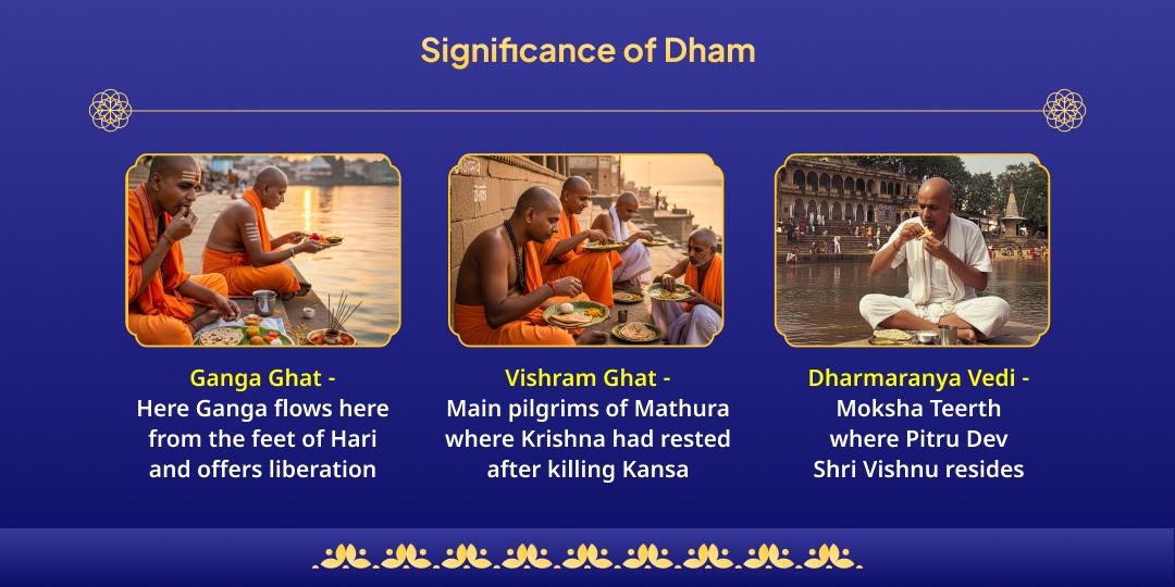 Hindu Year’s Last Papmochani Ekadashi 3 Vishnu Dham Mahaseva