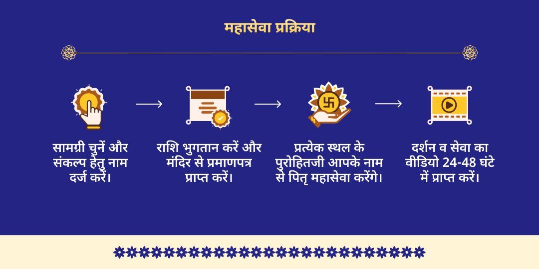 पापमोचनी एकादशी पितृ मोक्ष प्राप्ति गया महासेवा 