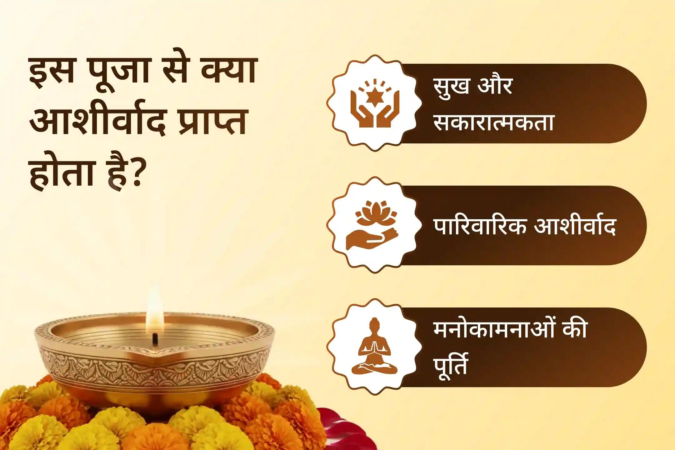 नवरात्रि के पावन समय में माँ दुर्गा के नौ रूपों की आराधना का दुर्लभ अवसर- 9 दिन नवदुर्गा पाठ, प्रतिदिन 9 कन्या पूजन, भोजन और यज्ञ के साथ माँ भगवती से जीवन में सुख, समृद्धि और मनोकामना पूर्ति का आशीर्वाद प्राप्त करें।