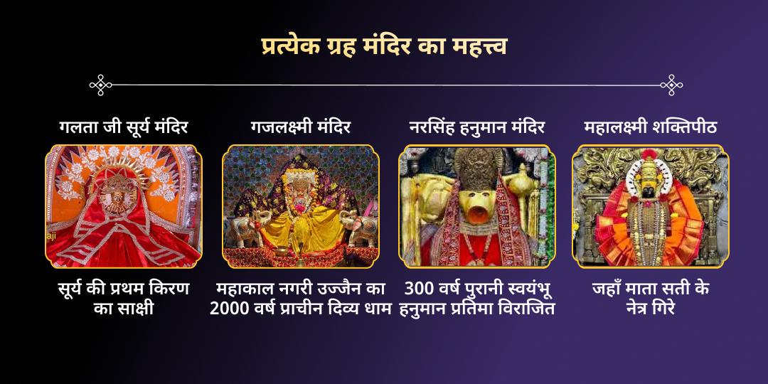 हिंदू नव वर्ष प्रारंभ नवग्रह रक्षा कवच: 9 दिन राशि चढ़ावा 