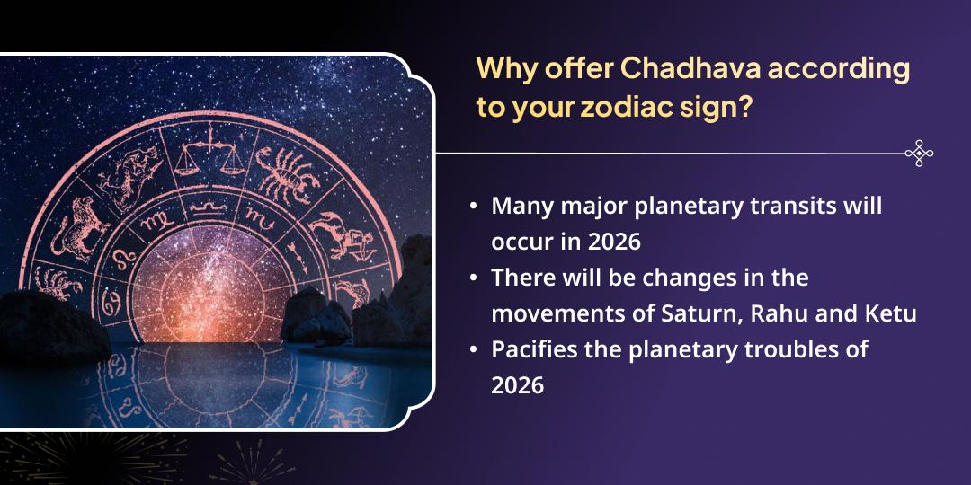 Hindu New Year Beginning Navgrah Raksha Kavach: 9 days Rashi Chadhava