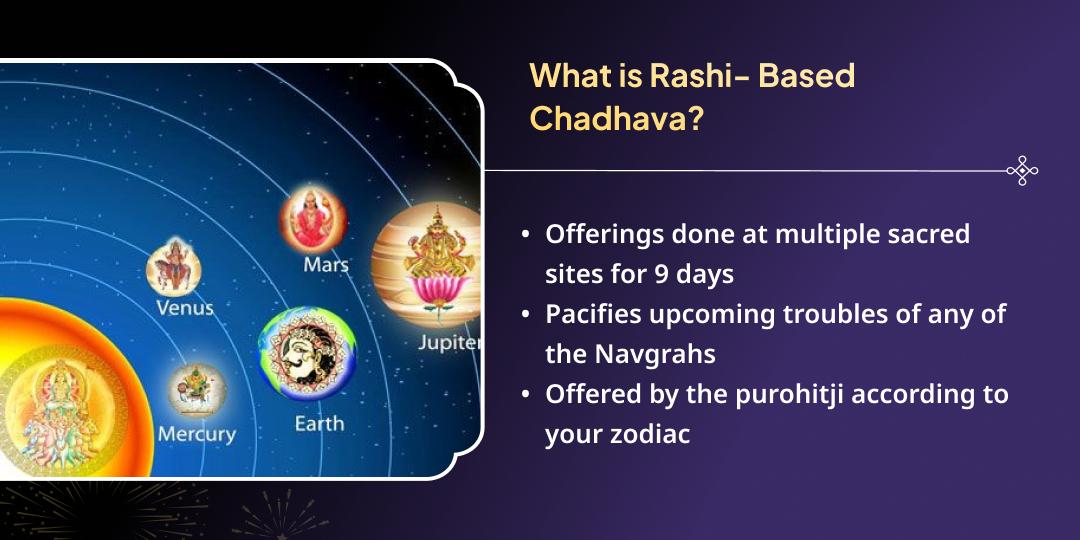 Hindu New Year Beginning Navgrah Raksha Kavach: 9 days Rashi Chadhava