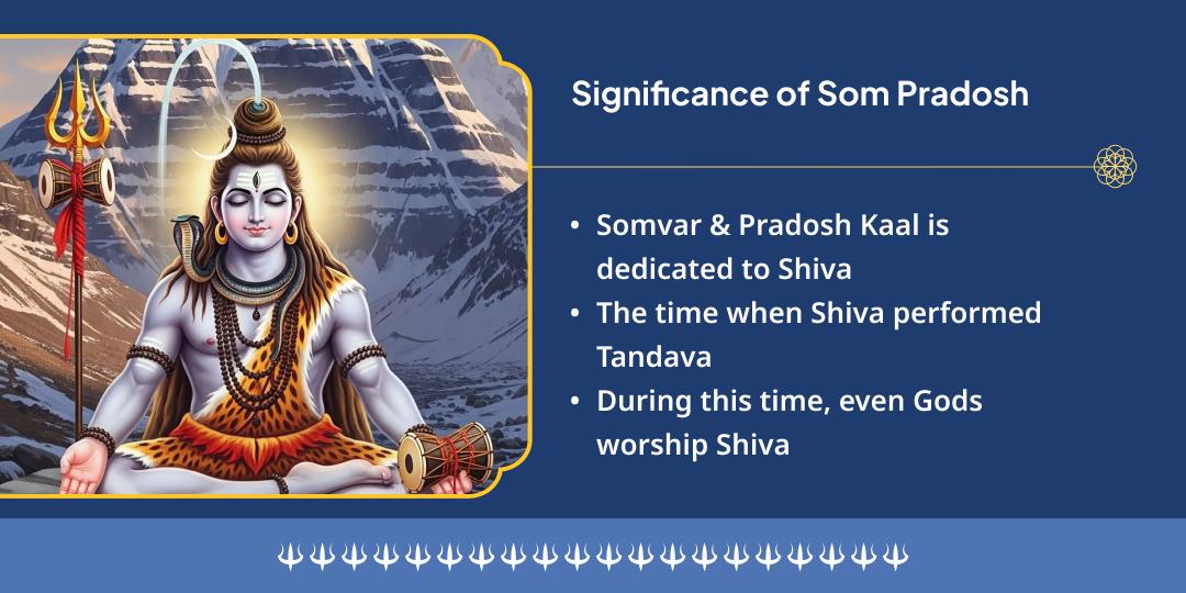 Som Pradosh Mahamrityunjay Mantra & Arogya Murti Jyortirling Chadhava