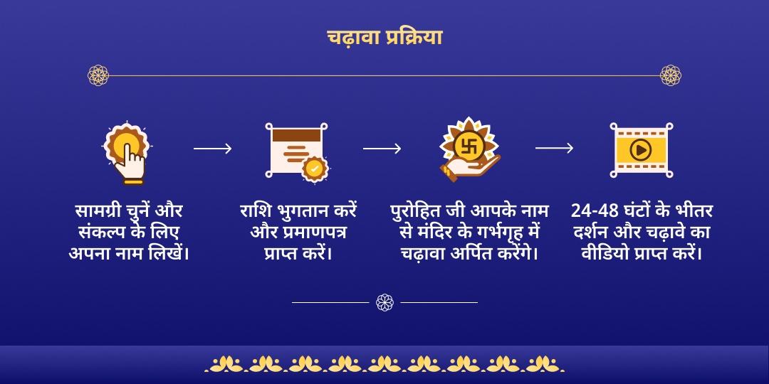 हिंदू वर्ष अंतिम अमावस्या पितृ, सर्प एवं राहु-केतु दोष शांति चढ़ावा 