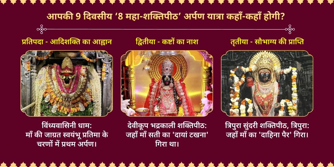 चैत्र नवरात्रि 9 दिवसीय 8 देवी शक्तिपीठ अर्पण संकल्प