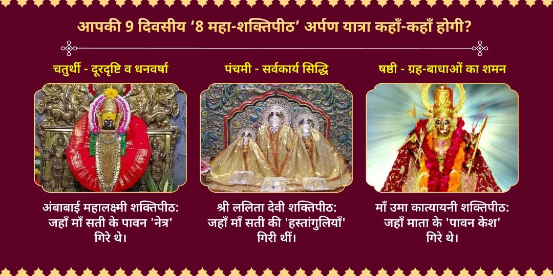 चैत्र नवरात्रि 9 दिवसीय 8 देवी शक्तिपीठ अर्पण संकल्प