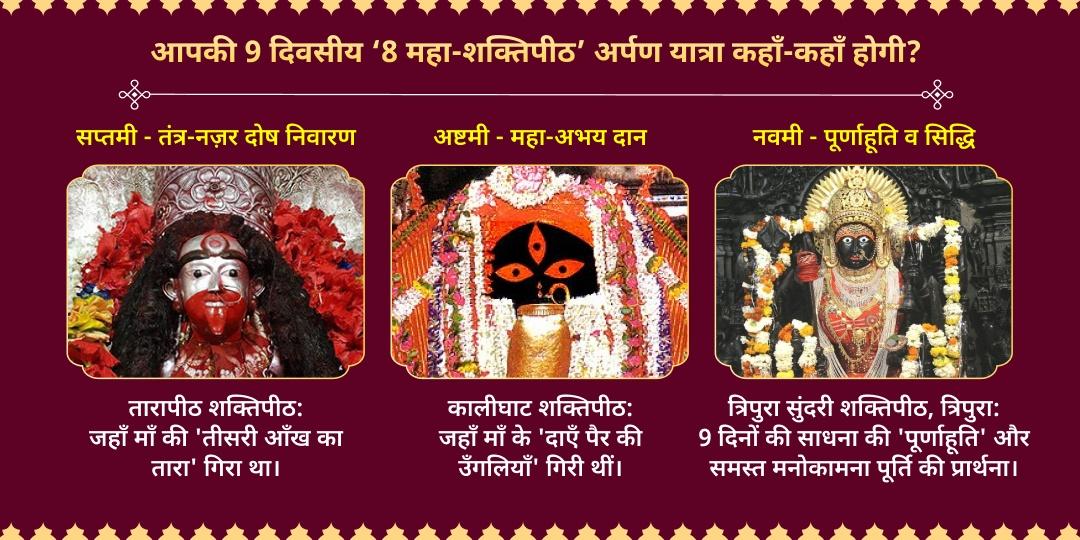 चैत्र नवरात्रि 9 दिवसीय 8 देवी शक्तिपीठ अर्पण संकल्प