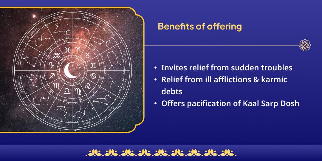 Hindu Year's Last Amavasya Pitru, Nag, & Rahu-Ketu Dosha Shanti Chadhava