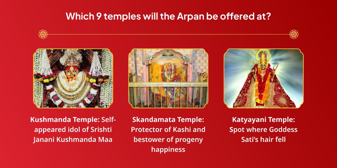 Chaitra Navratri 9 Day 9 Devi Swaroop Chadhava Sankalp