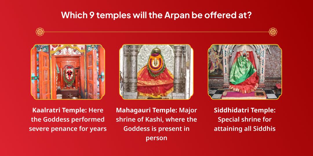 Chaitra Navratri 9 Day 9 Devi Swaroop Chadhava Sankalp