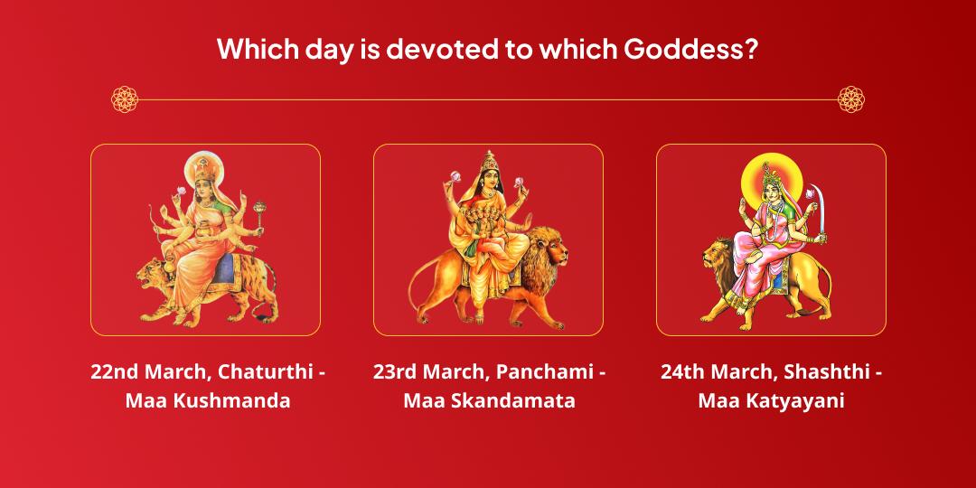 Chaitra Navratri 9 Day 9 Devi Swaroop Chadhava Sankalp