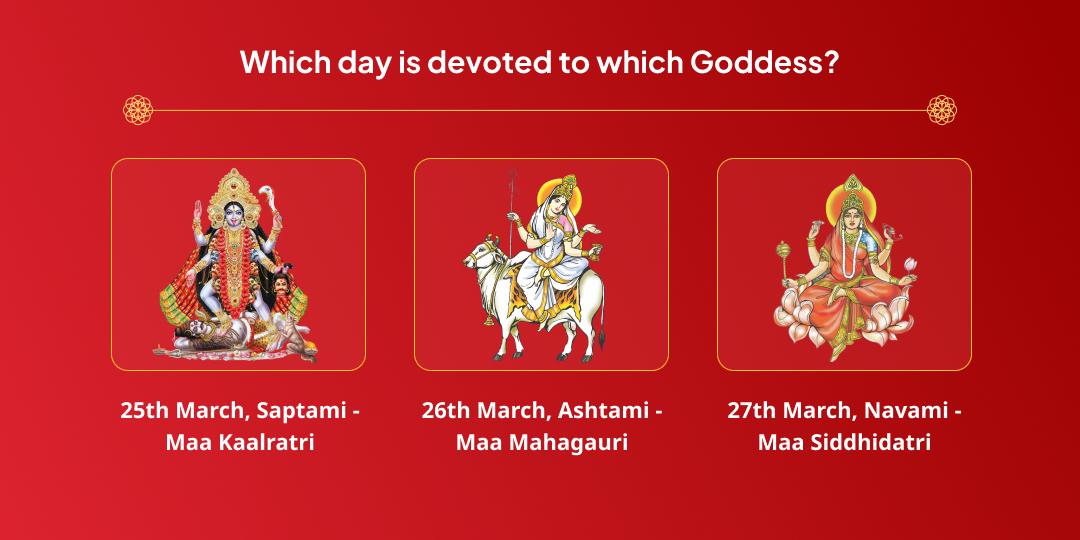 Chaitra Navratri 9 Day 9 Devi Swaroop Chadhava Sankalp