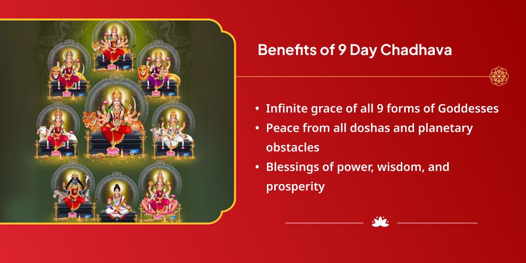 Chaitra Navratri 9 Day 9 Devi Swaroop Chadhava Sankalp