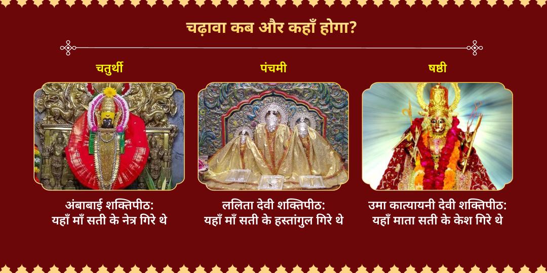 चैत्र नवरात्रि माँ दुर्गा शक्तिपीठ 9 दिवसीय 7 शक्तिपीठ अर्पण संकल्प 