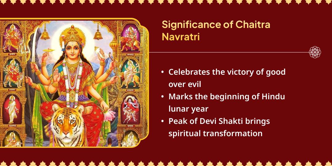 Chaitra Navratri 9 Day 7 Shaktipeeths Chadhava Sankalp