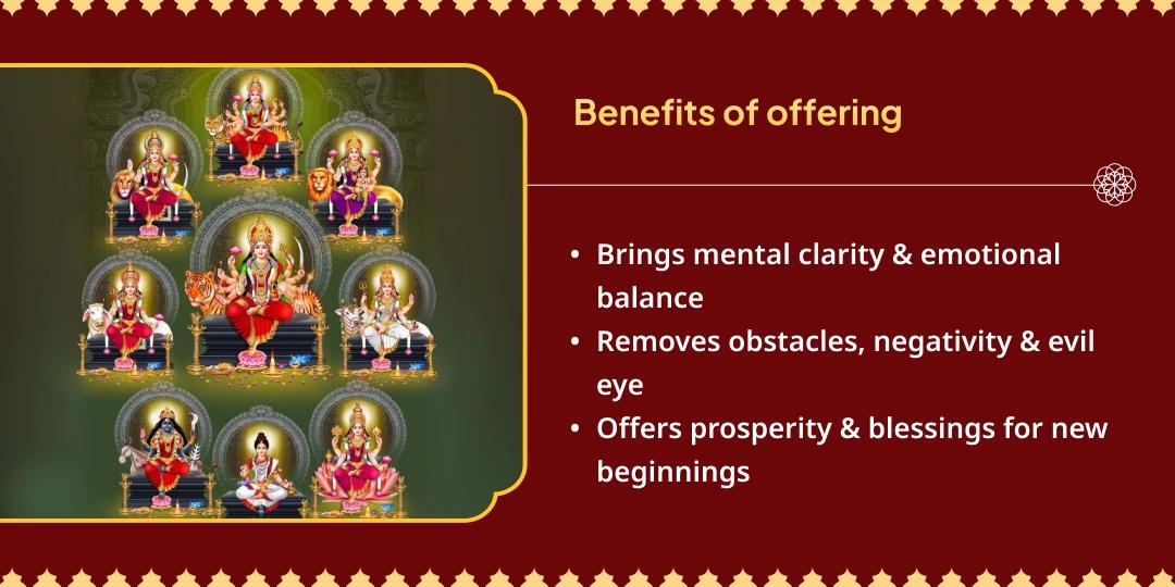 Chaitra Navratri 9 Day 7 Shaktipeeths Chadhava Sankalp