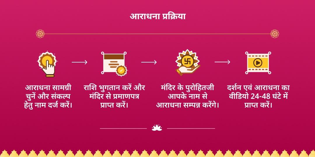 चैत्र नवरात्रि 9 दिवस अखंड ज्योति प्रज्वलन सेवा 