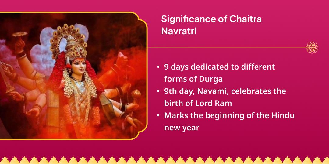 Chaitra Navratri 9 Days Akhand Jyoti Prajwalan Seva