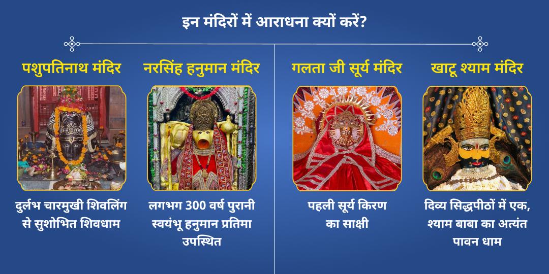 विक्रम संवत 2083 हिंदू नव वर्ष सर्व देवी-देवता शुभ आरंभ आराधना 