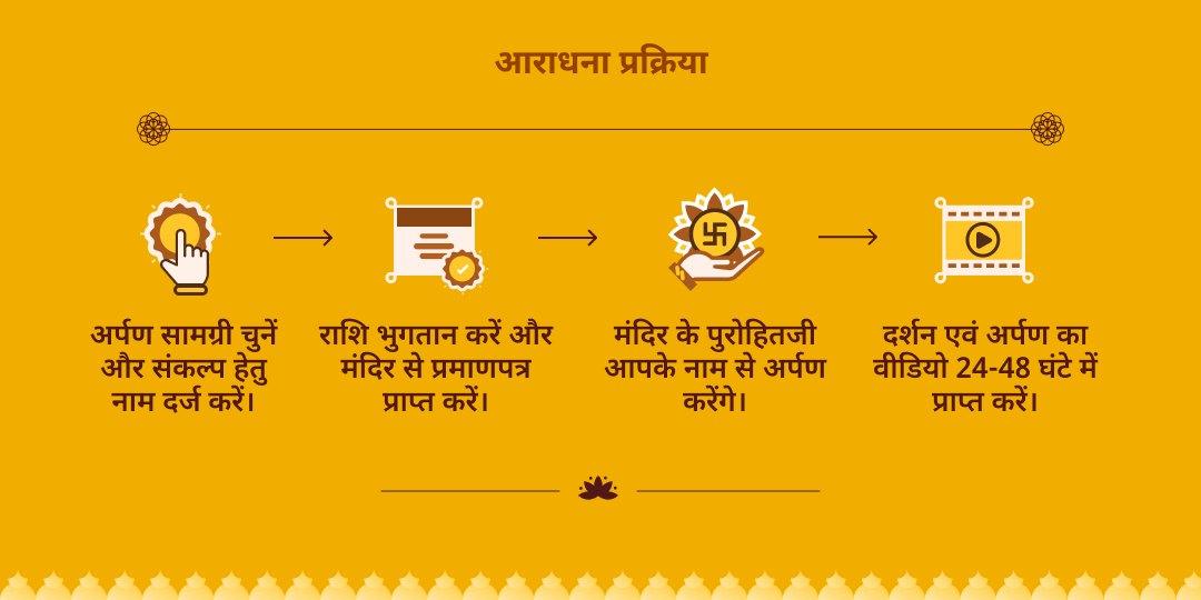 चैत्र नवरात्रि शत्रु नाशक पीतांबरा पीठ माँ बगलामुखी चढ़ावा