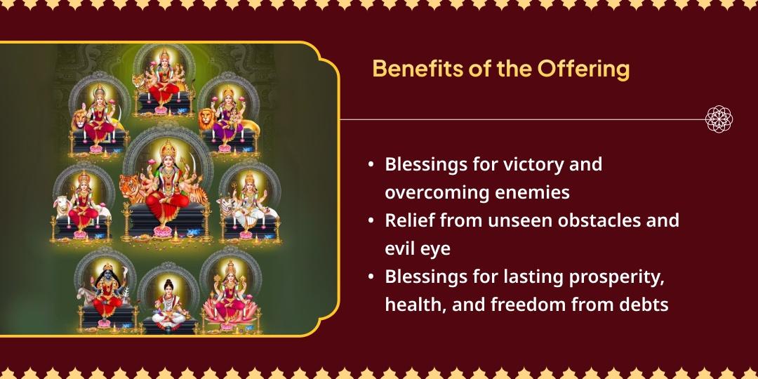 Chaitra Navratri Ashtami Ashta Shakti Prapti 8 Shaktipeeth Arpan