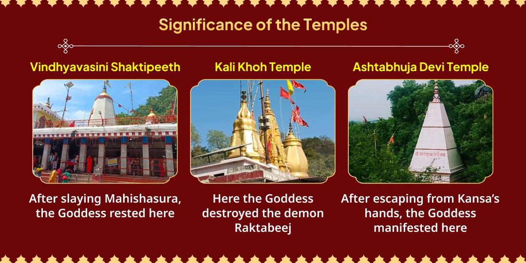 Chaitra Navratri Sandhi Kaal Vindhyachal Trikon Shakti Chadhava 