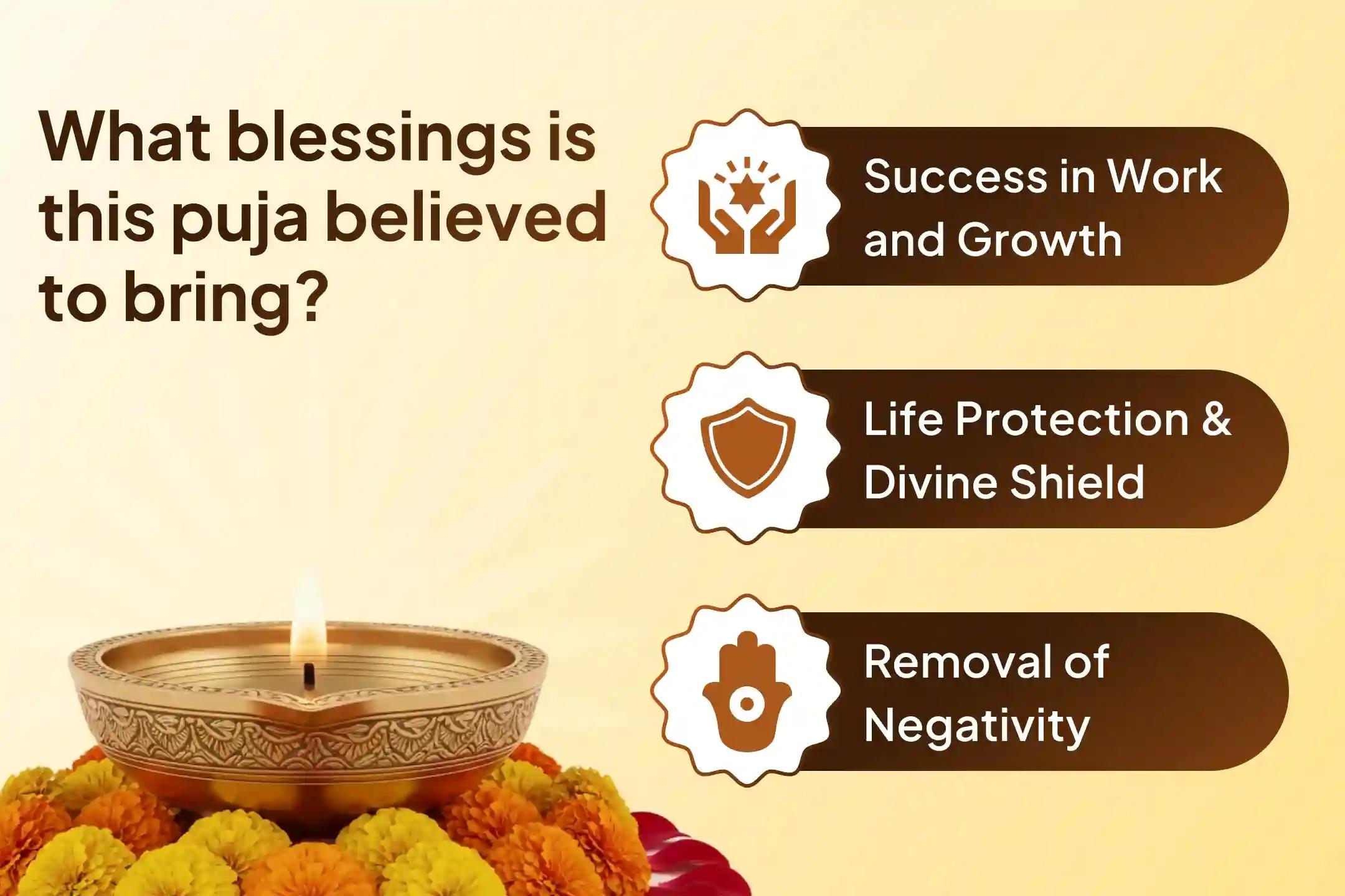 Invoke the divine power of 9 Shaktipeeths with a 9-day Akhand Gandh Abhishek and Durga Saptashati Paath for protection, success, and obstacle removal. 🔱🪔