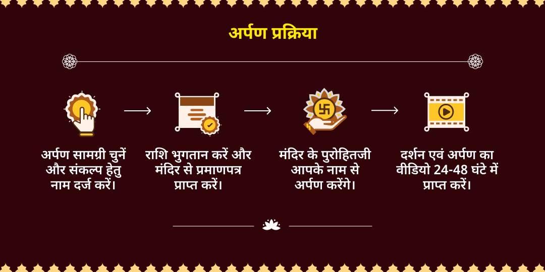 नवरात्रि अष्टमी पीताम्बरा पीठ शत्रु विजय 21 किलो हल्दी गांठ हवन आहुति